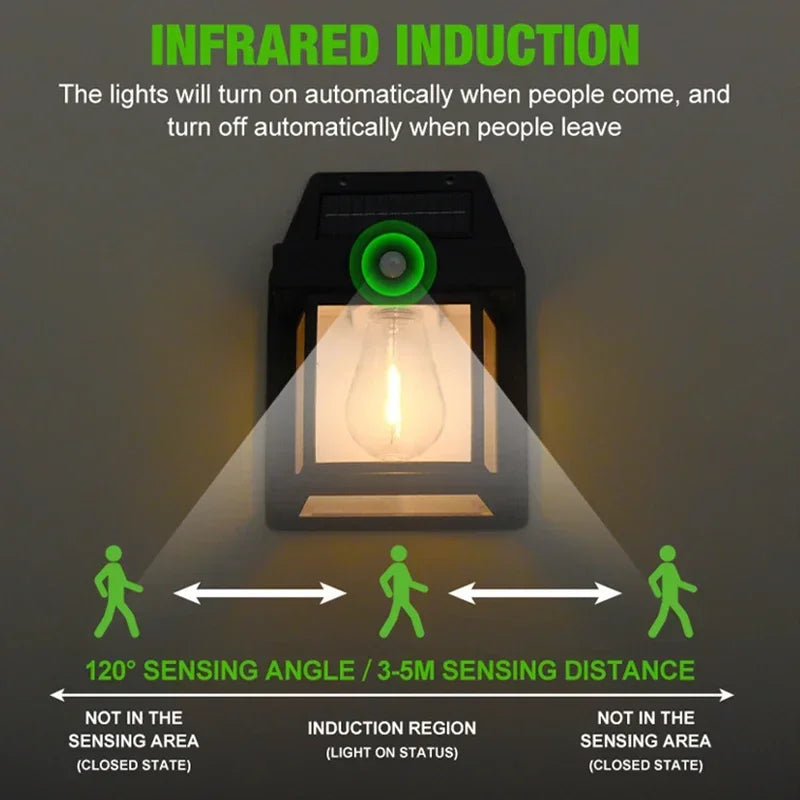 Ecoluz™ | Refletor Solar Retro com detector de movimento